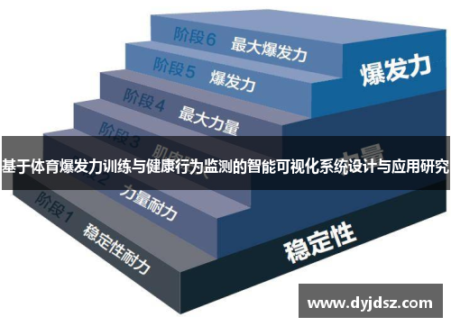 基于体育爆发力训练与健康行为监测的智能可视化系统设计与应用研究