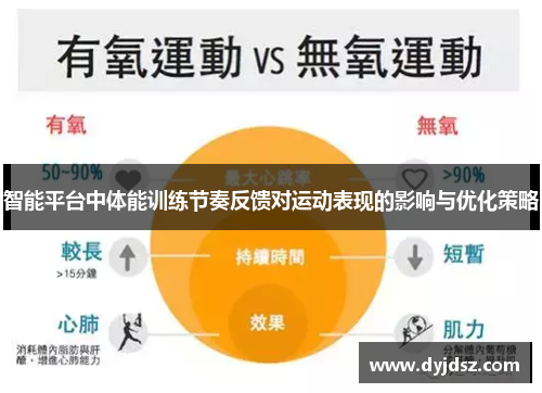 智能平台中体能训练节奏反馈对运动表现的影响与优化策略