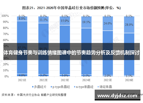 体育健身节奏与训练情绪图谱中的节奏趋势分析及反馈机制探讨